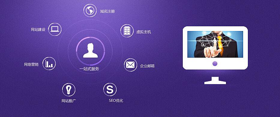 企業(yè)網(wǎng)站建設(shè)的價值體現(xiàn)在什么地方？